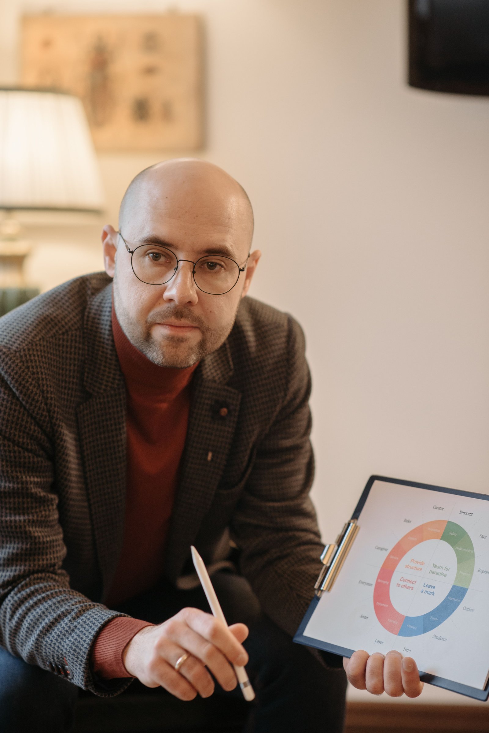 Vision stratégique d'un business coach